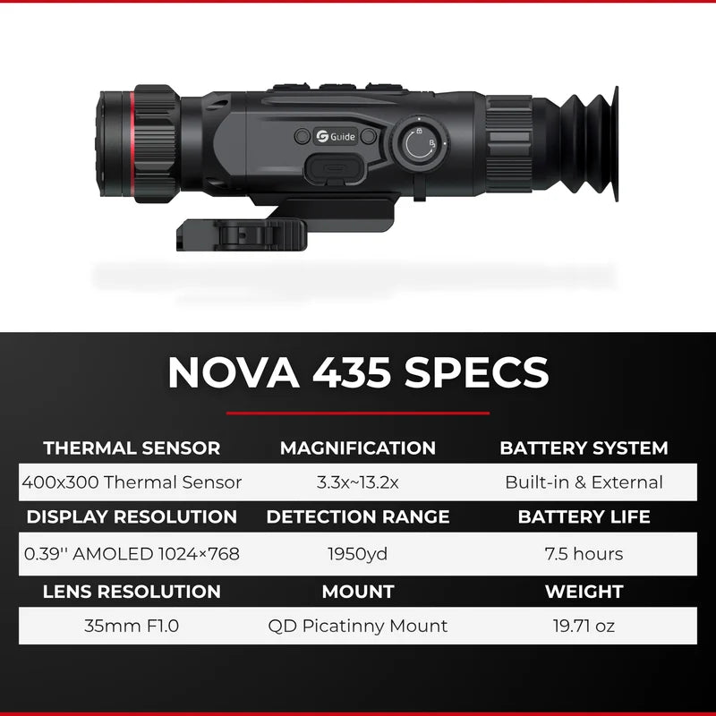 N435 Thermal Riflescope TU435 LRF PRO 3.3X 400x300 35mm